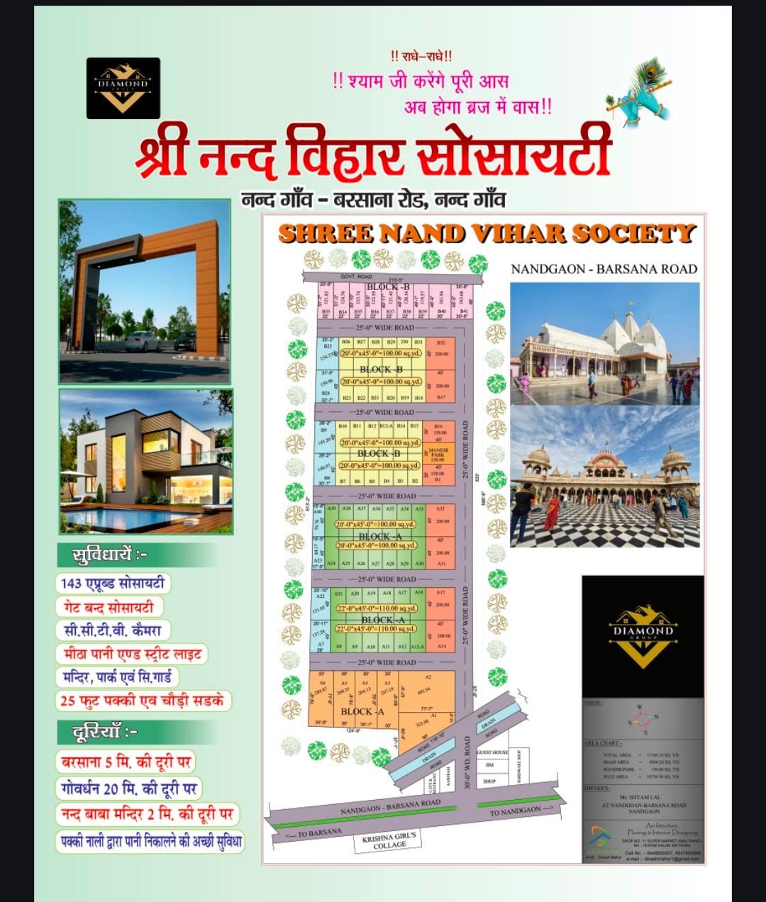 Shree Nand Vihar Society — contemporary residential community on Nandgaon-Barsana Road, Mathura
